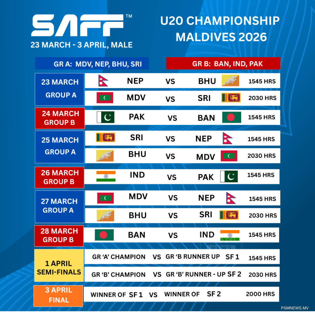 75,000 ޑޮލަރު ދައްކާ ސާފާ ގުޅުން ބަދަހިކޮށްފިން: އެފްއޭއެމް