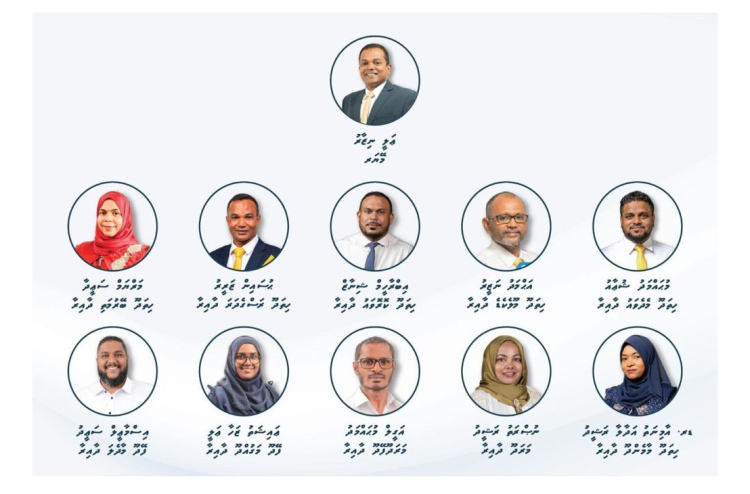 އައްޑޫ ސިޓީ ކައުންސިލްގެ ހުރިހާ ގޮނޑިއެއް އެމްޑީޕީއަށް