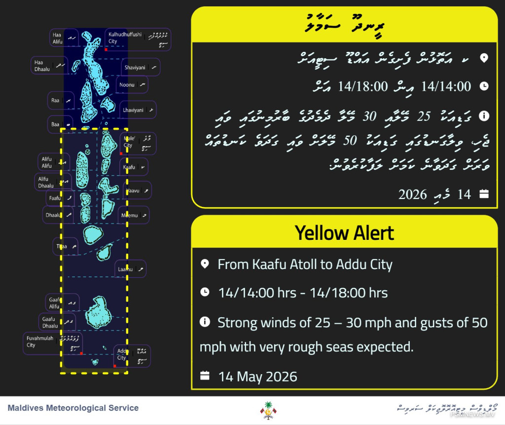 ކަނޑުތައް ވަރަށް ގަދަވާނެ ކަމަށް ލަފާކޮށް ރީނދޫ ސަމާލު