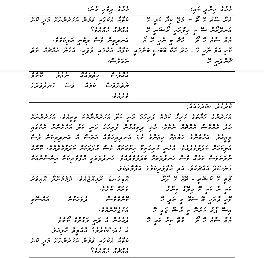 މި ފަހަރު "ތެރާ ސާތު ހޭ ތޯ"!